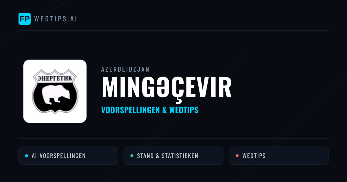 Mingəçevir voorspellingen & statistieken