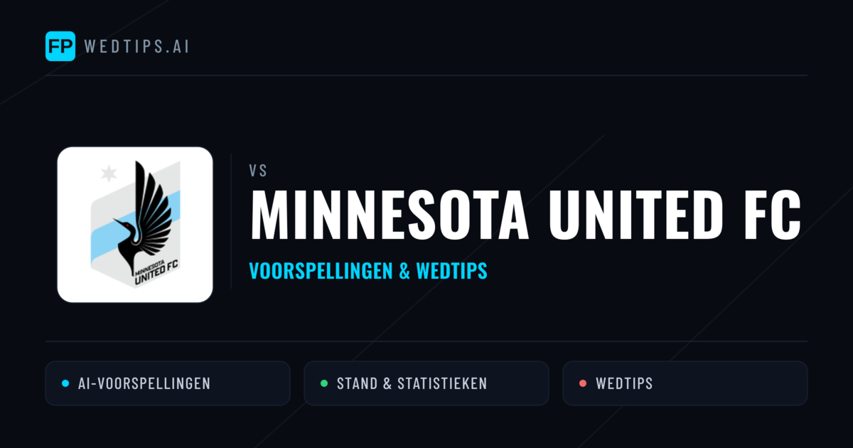 Minnesota United FC voorspellingen & statistieken