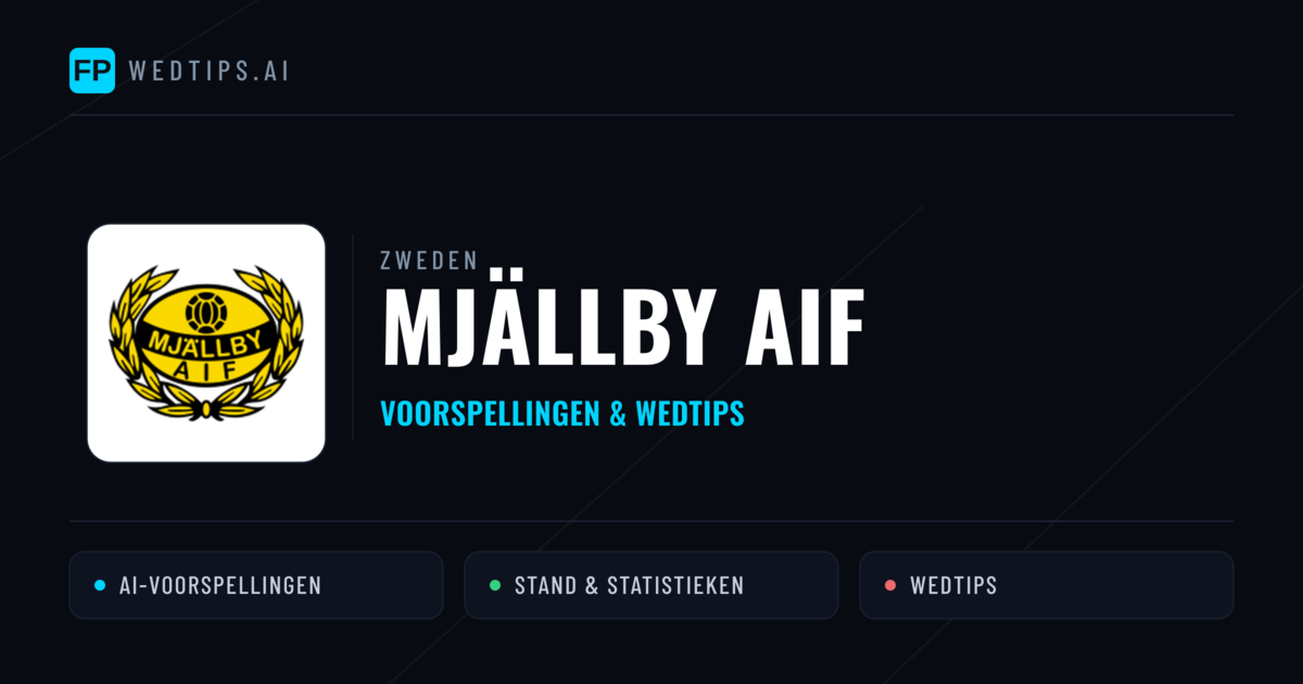 Mjällby AIF voorspellingen & statistieken