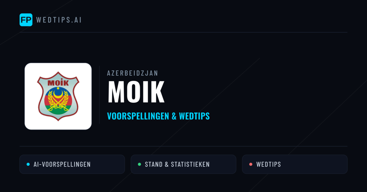 MOIK voorspellingen & statistieken