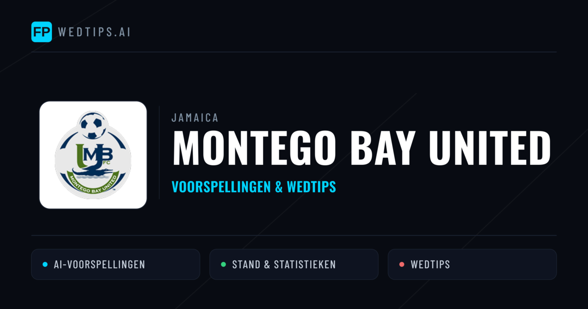 Montego Bay United voorspellingen & statistieken