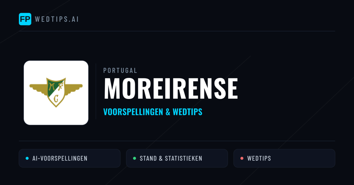Moreirense voorspellingen & statistieken