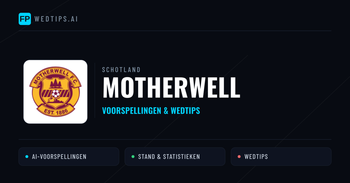 Motherwell voorspellingen & statistieken