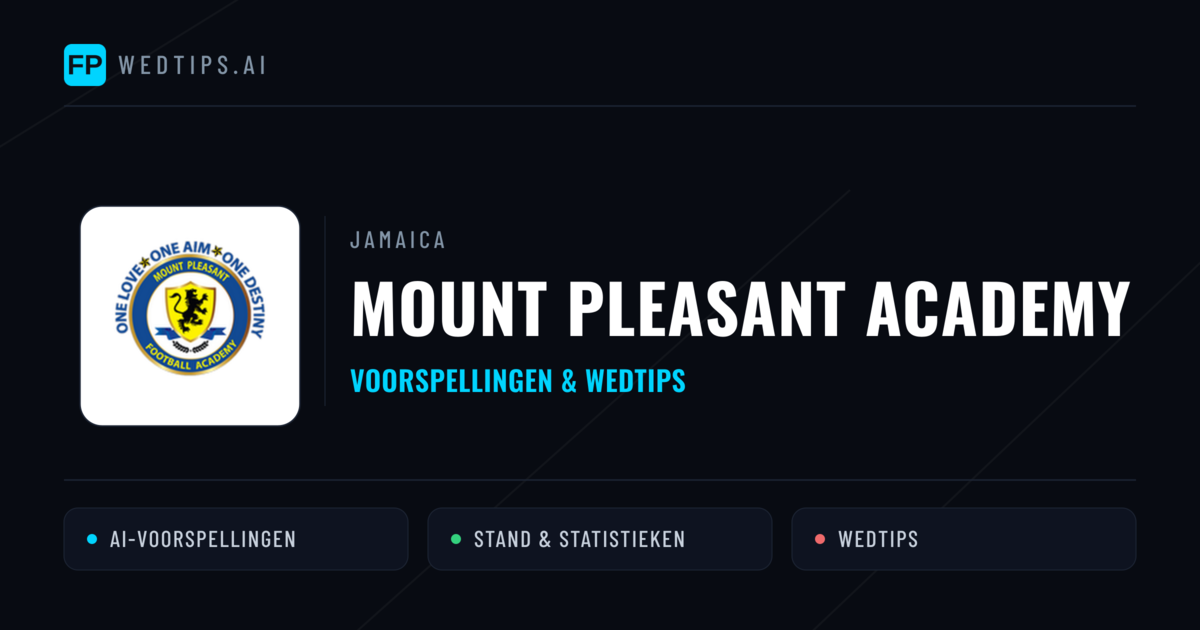 Mount Pleasant Academy voorspellingen & statistieken