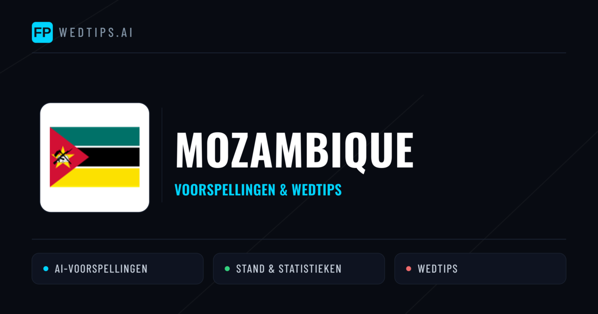 Mozambique voorspellingen & statistieken