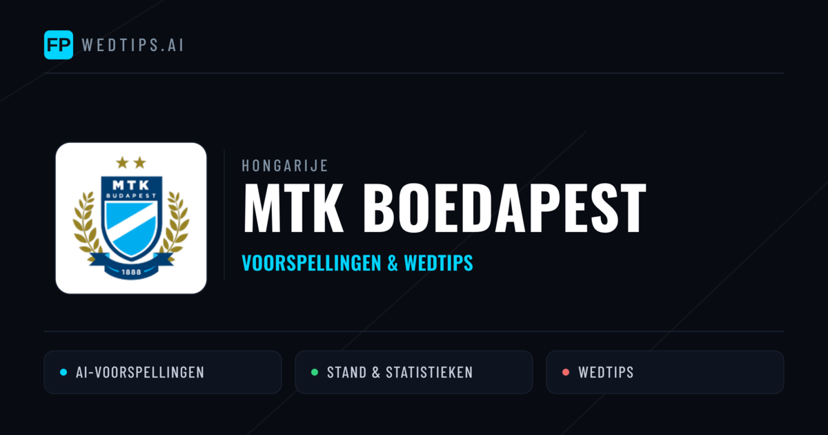 MTK Boedapest voorspellingen & statistieken