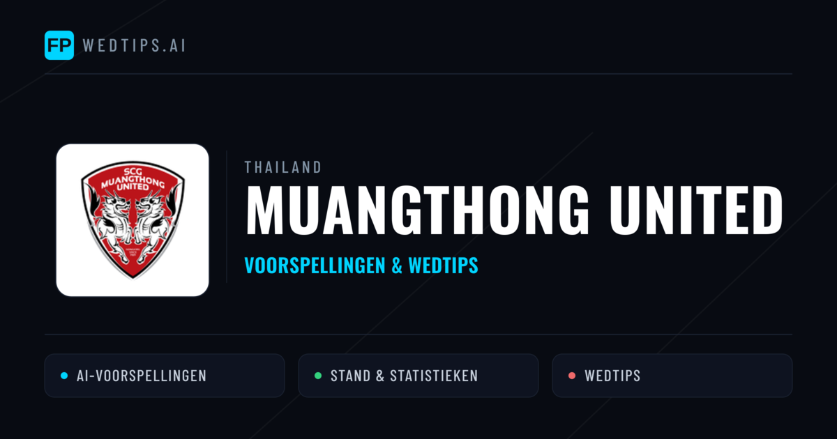 Muangthong United voorspellingen & statistieken