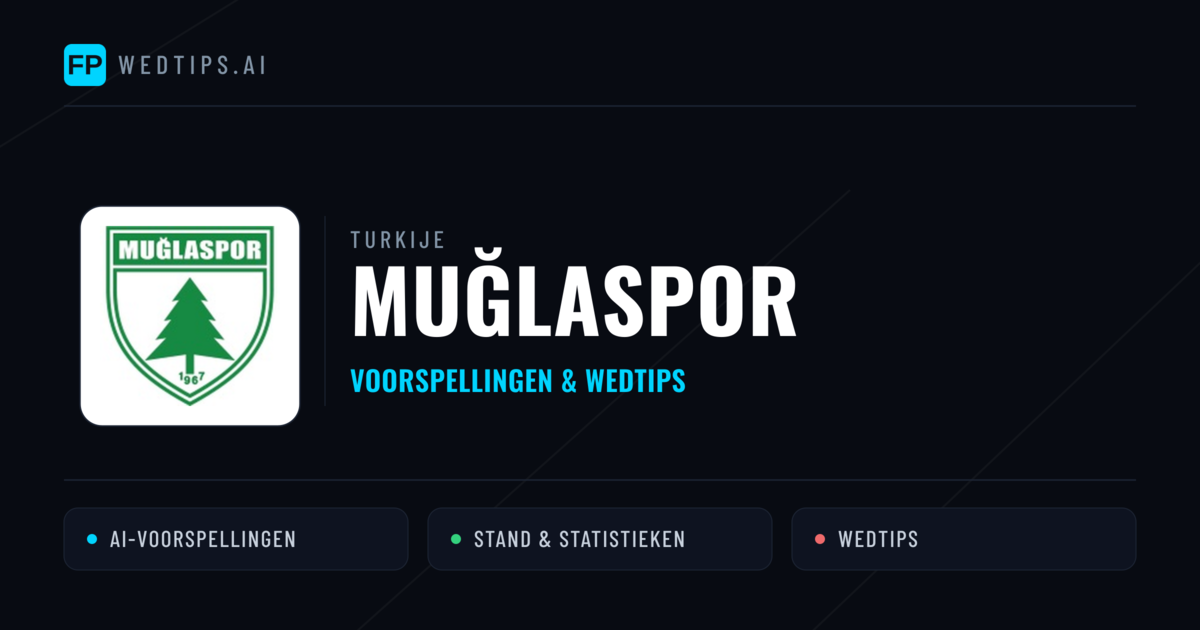 Muğlaspor voorspellingen & statistieken