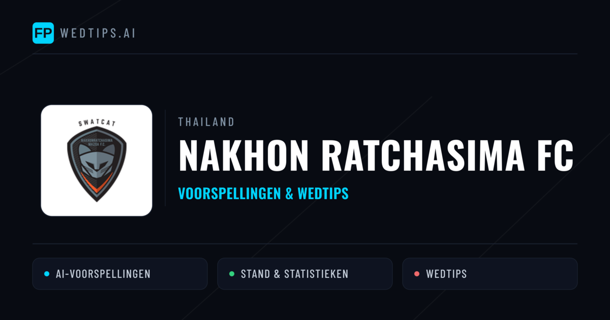 Nakhon Ratchasima FC voorspellingen & statistieken