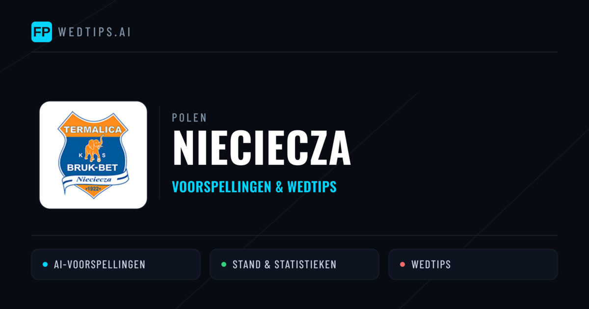 Nieciecza voorspellingen & statistieken