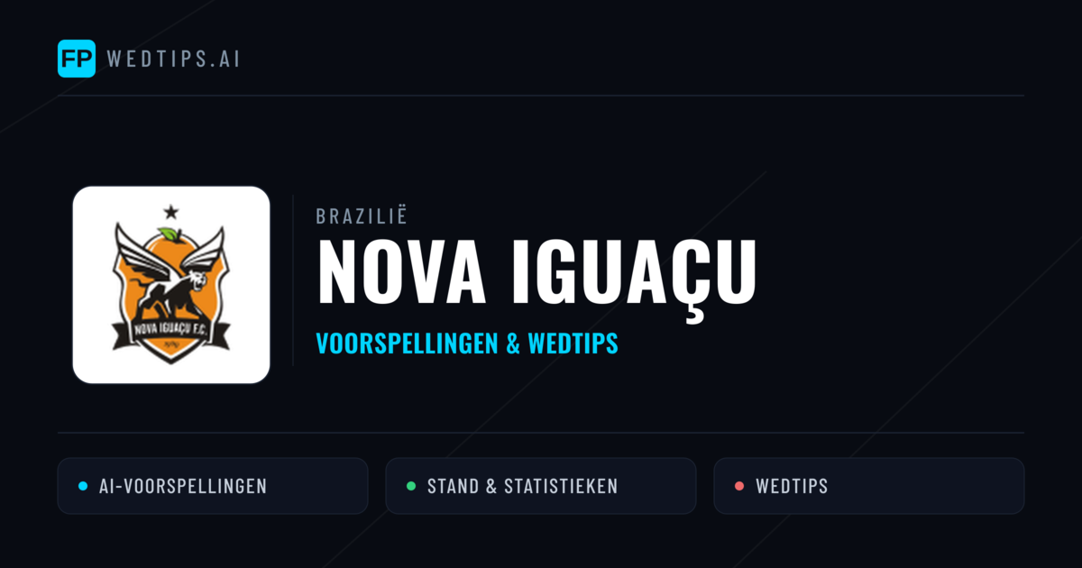 Nova Iguaçu voorspellingen & statistieken