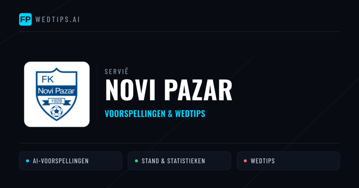 Novi Pazar voorspellingen & statistieken