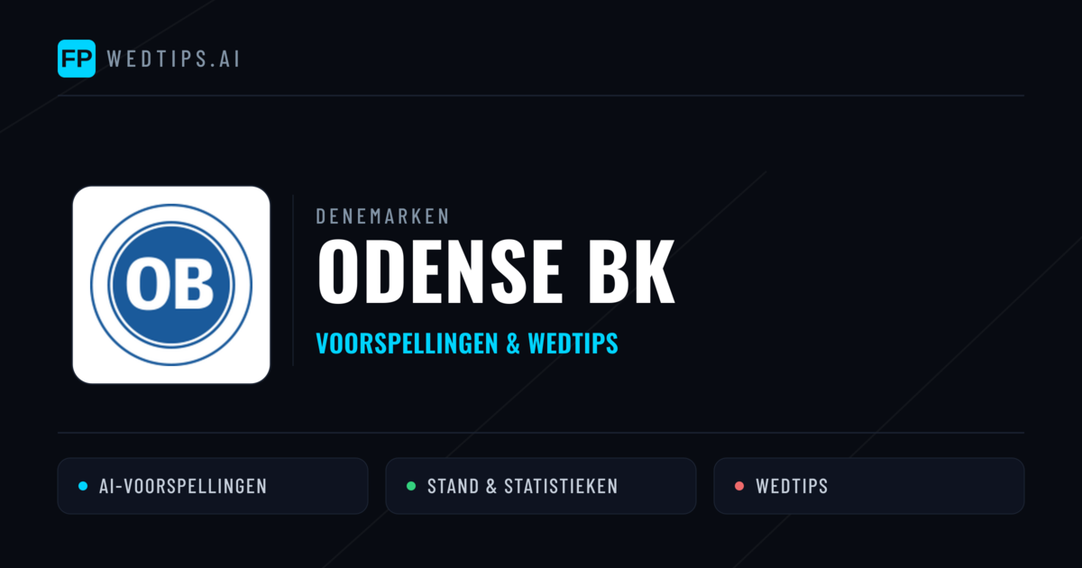 Odense BK voorspellingen & statistieken