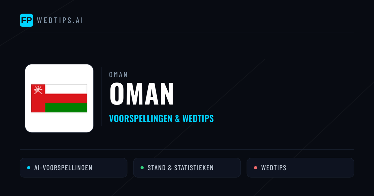 Oman voorspellingen & statistieken