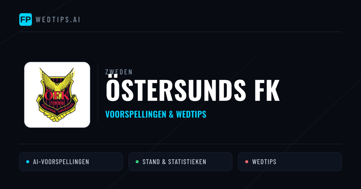 Östersunds FK voorspellingen & statistieken