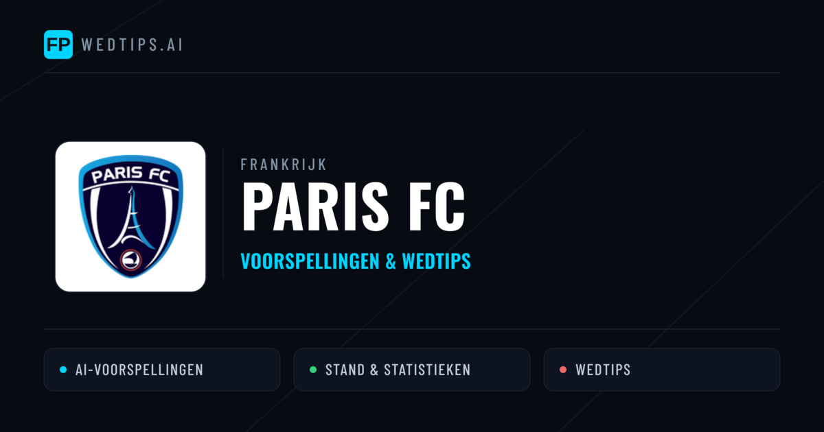 Paris FC voorspellingen & statistieken