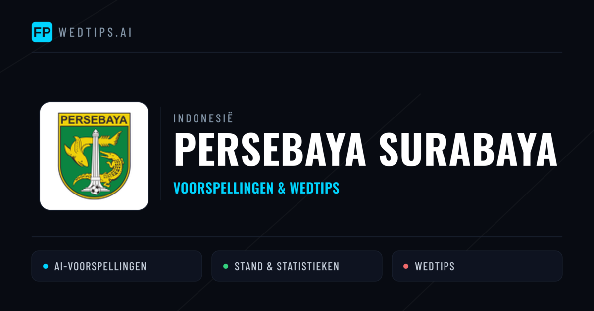Persebaya Surabaya voorspellingen & statistieken