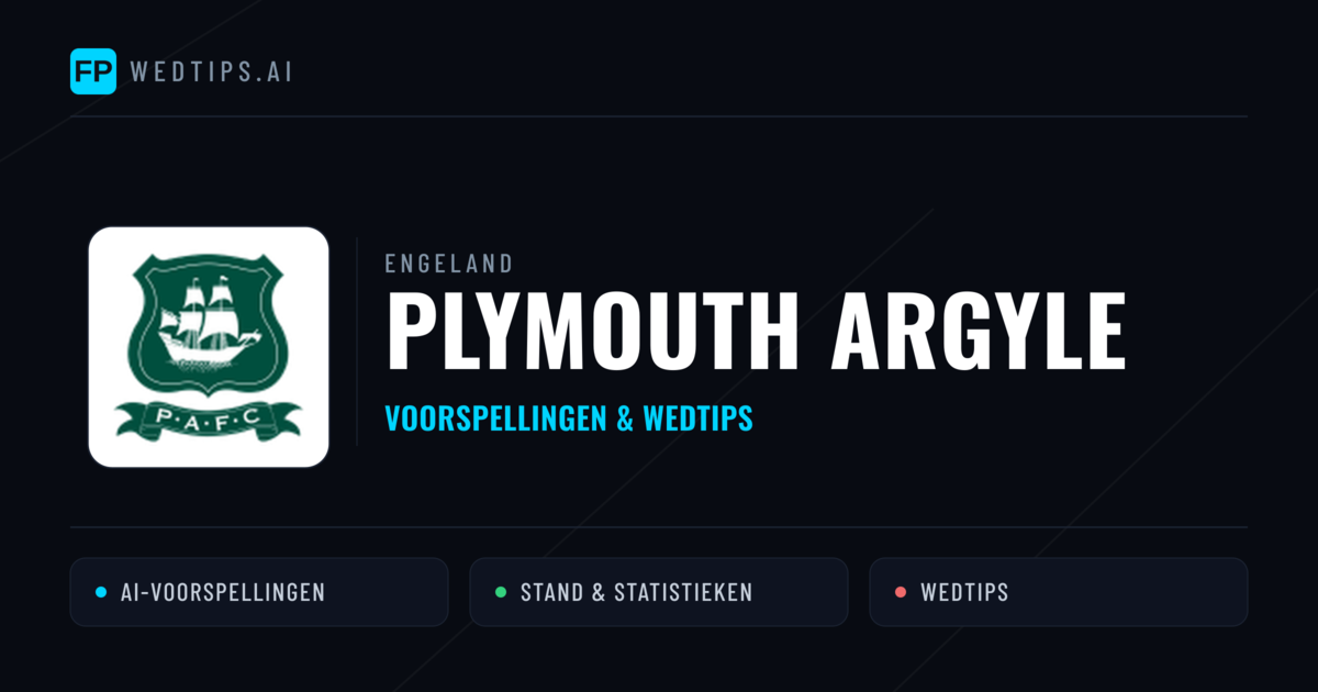 Plymouth Argyle voorspellingen & statistieken