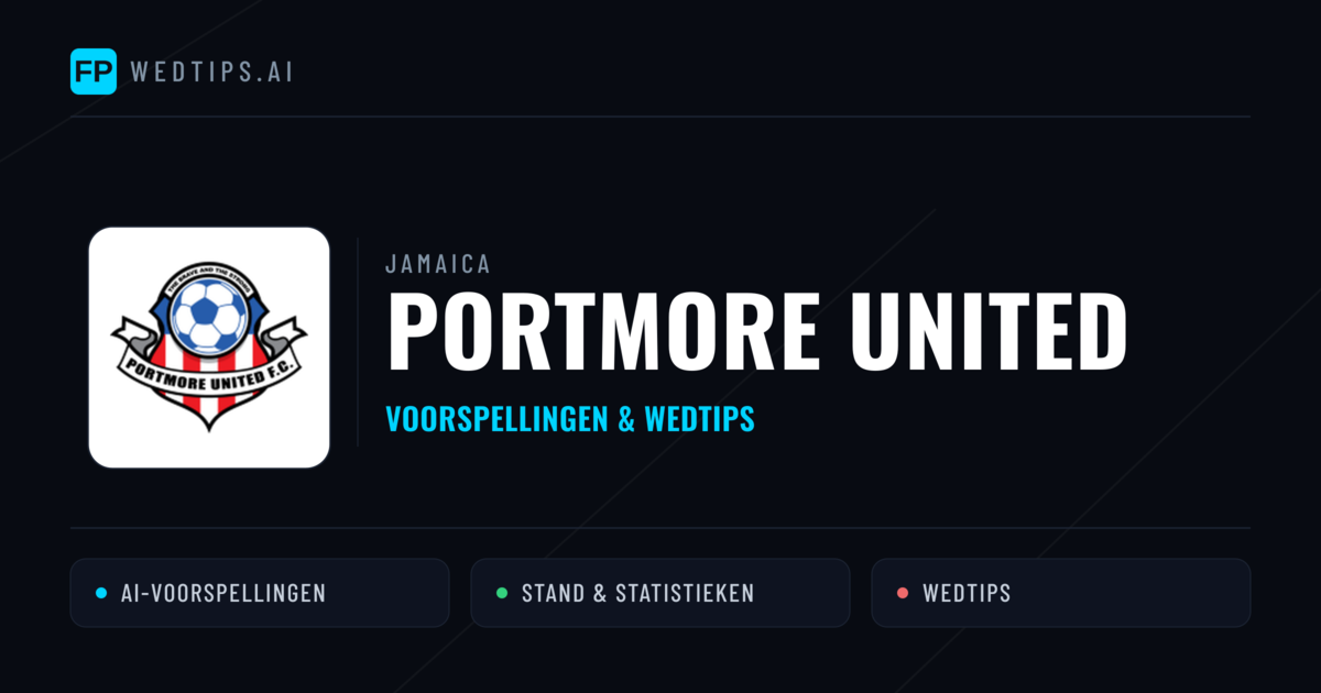 Portmore United voorspellingen & statistieken