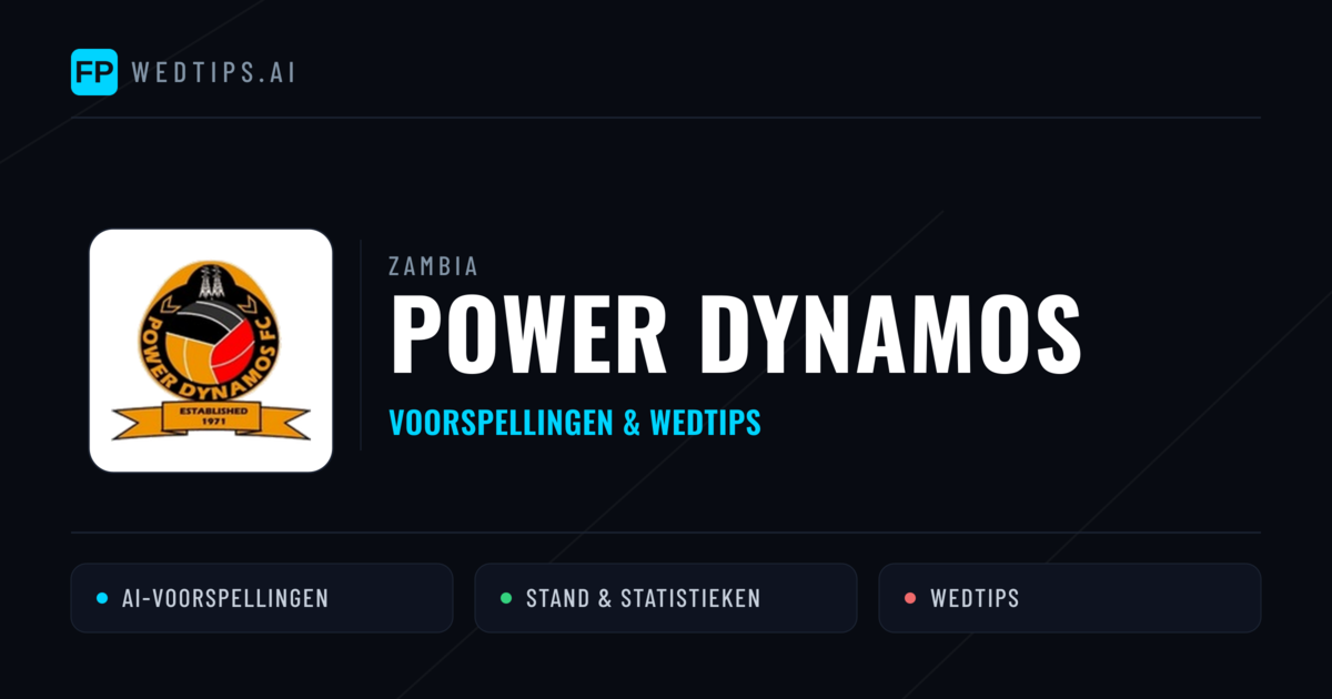 Power Dynamos voorspellingen & statistieken