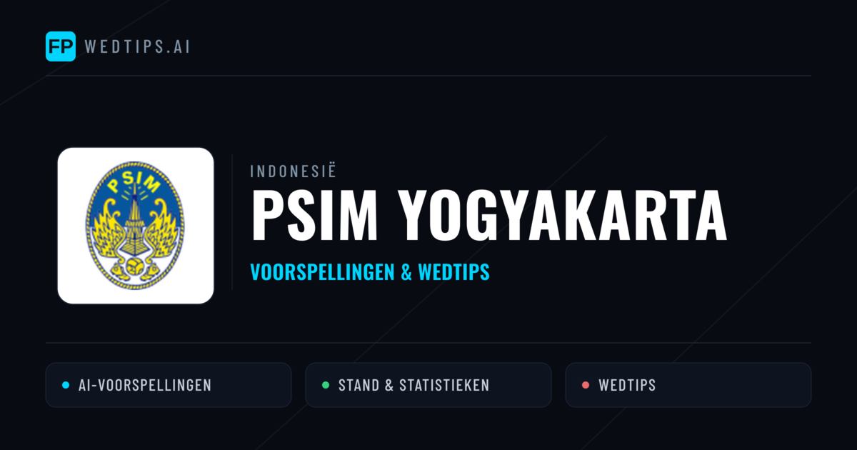 PSIM Yogyakarta voorspellingen & statistieken