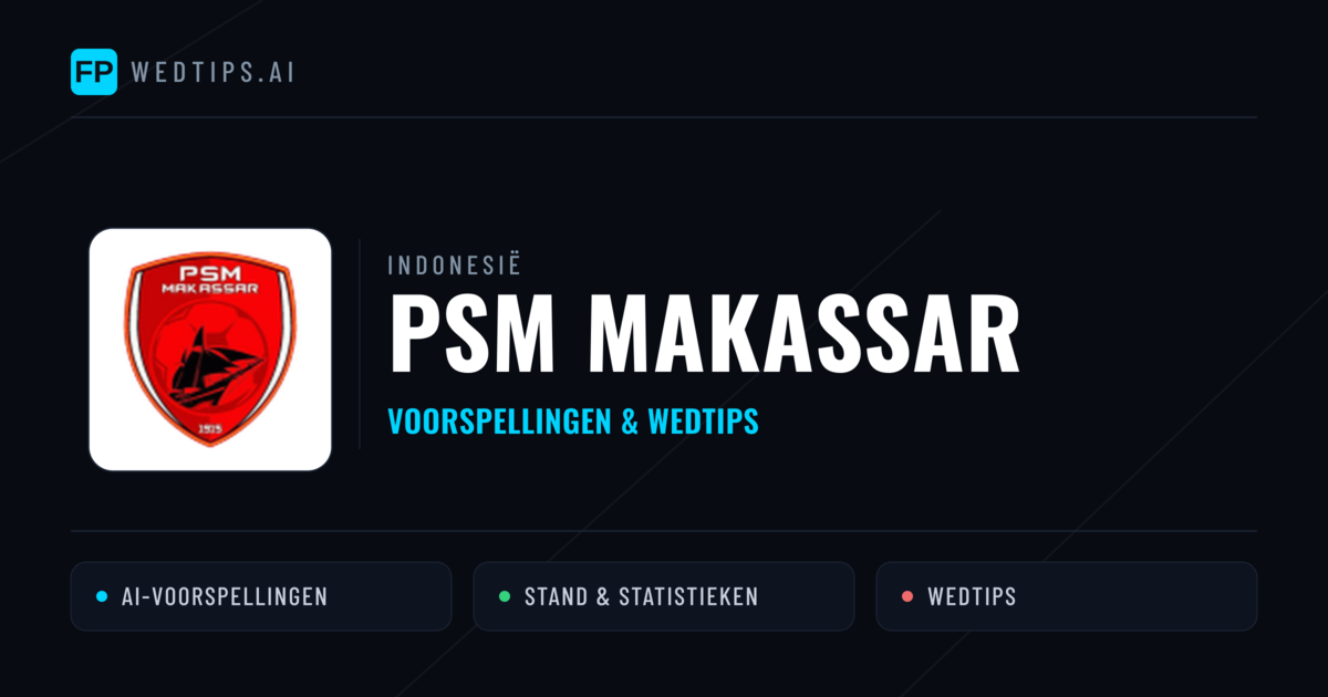 PSM Makassar voorspellingen & statistieken