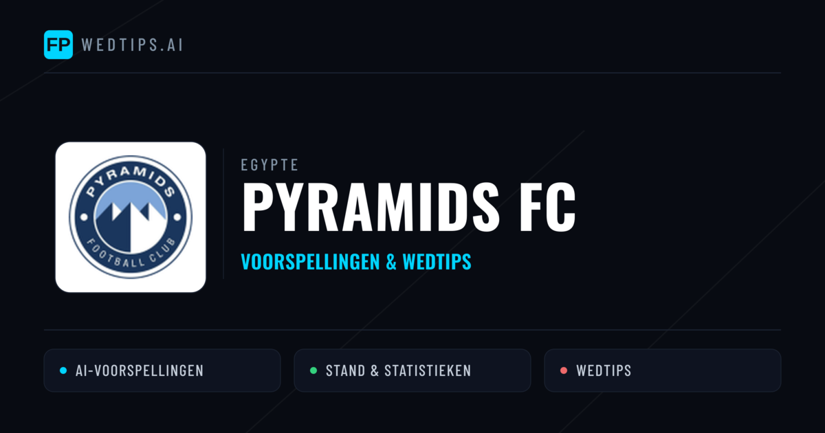 Pyramids FC voorspellingen & statistieken