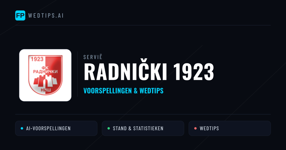 Radnički 1923 voorspellingen & statistieken