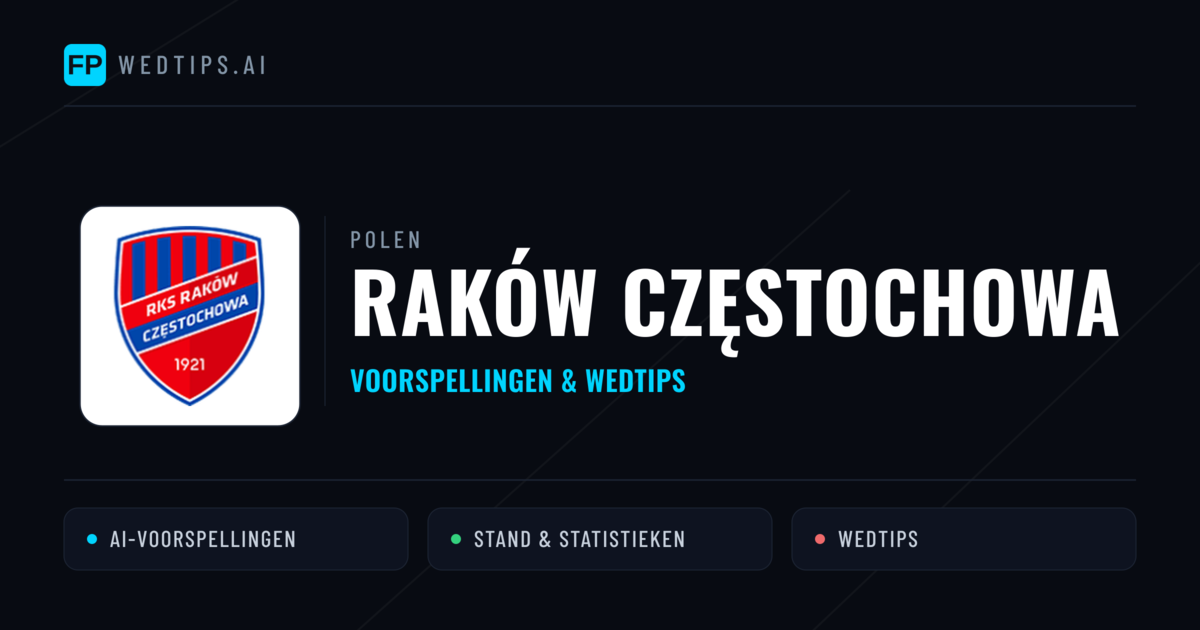 Raków Częstochowa voorspellingen & statistieken