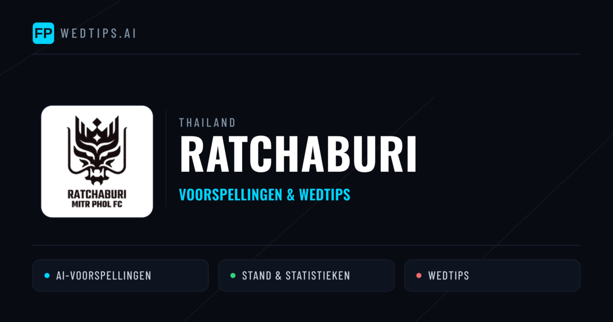 Ratchaburi voorspellingen & statistieken