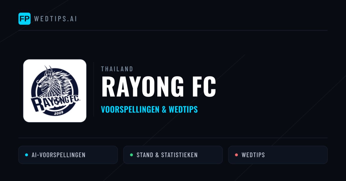 Rayong FC voorspellingen & statistieken