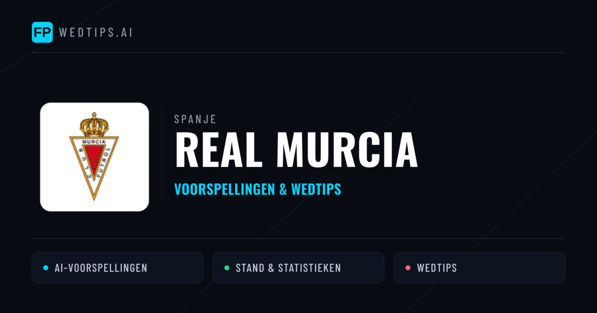 Real Murcia voorspellingen & statistieken