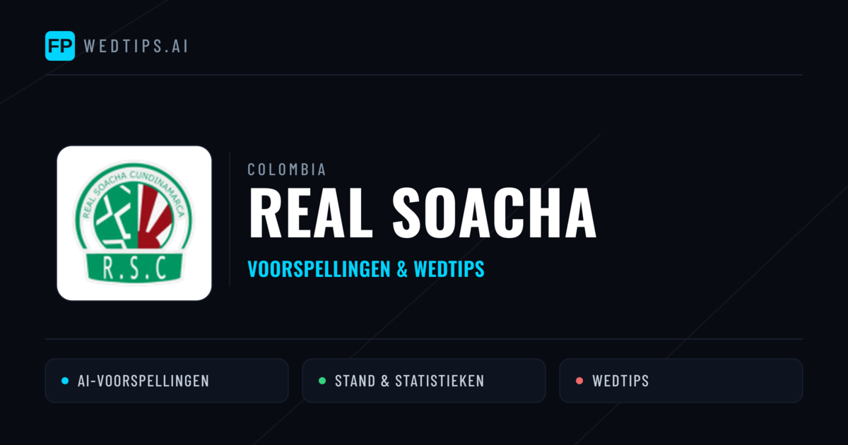Real Soacha voorspellingen & statistieken