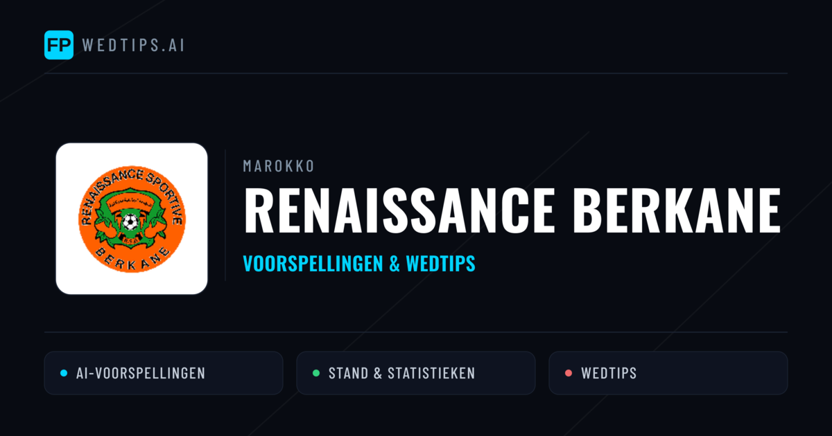 Renaissance Berkane voorspellingen & statistieken