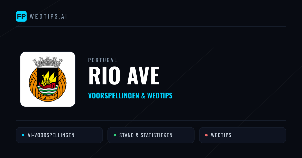 Rio Ave voorspellingen & statistieken