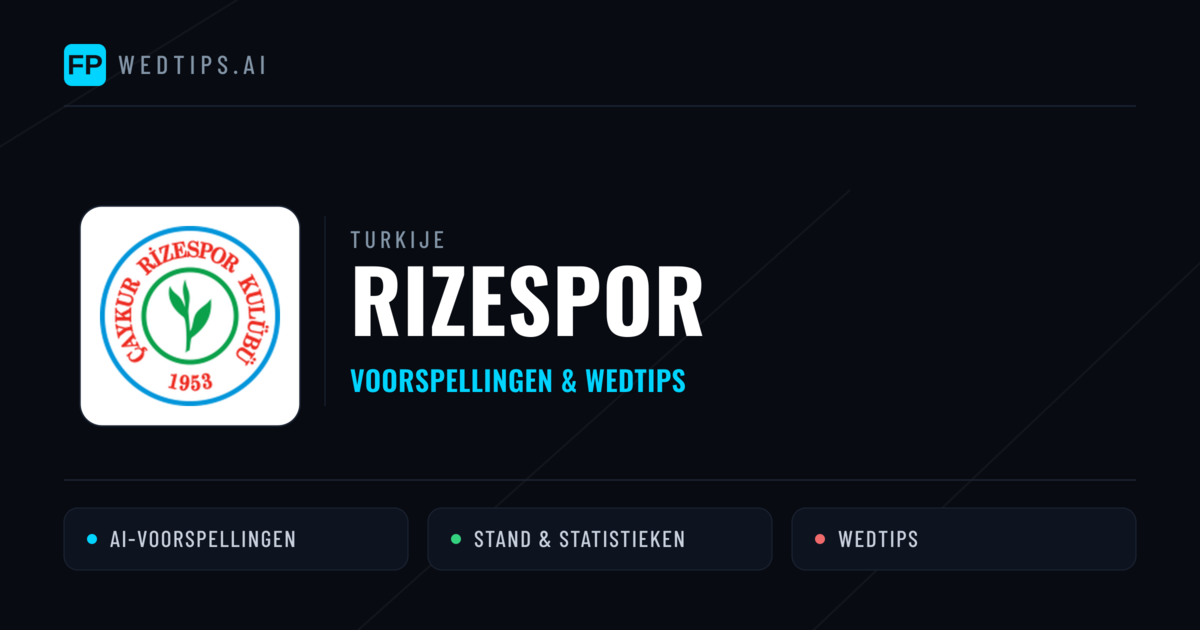 Rizespor voorspellingen & statistieken