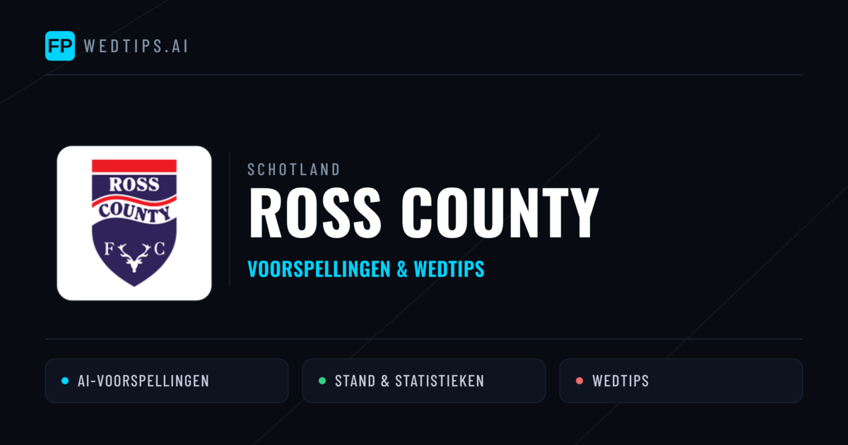 Ross County voorspellingen & statistieken