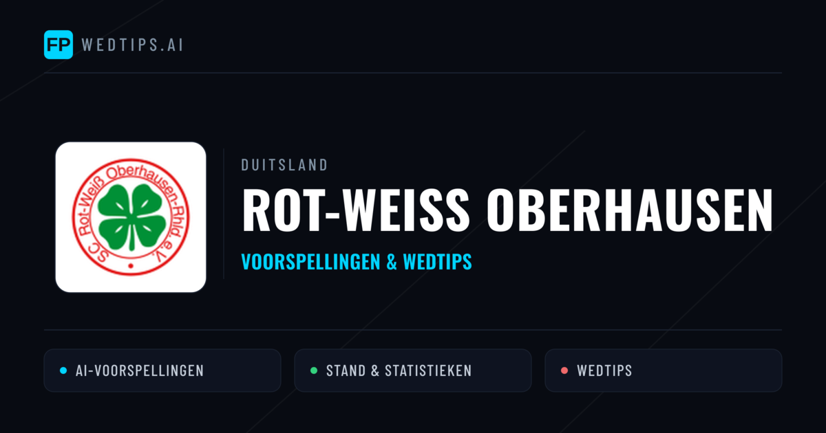 Rot-Weiß Oberhausen voorspellingen & statistieken
