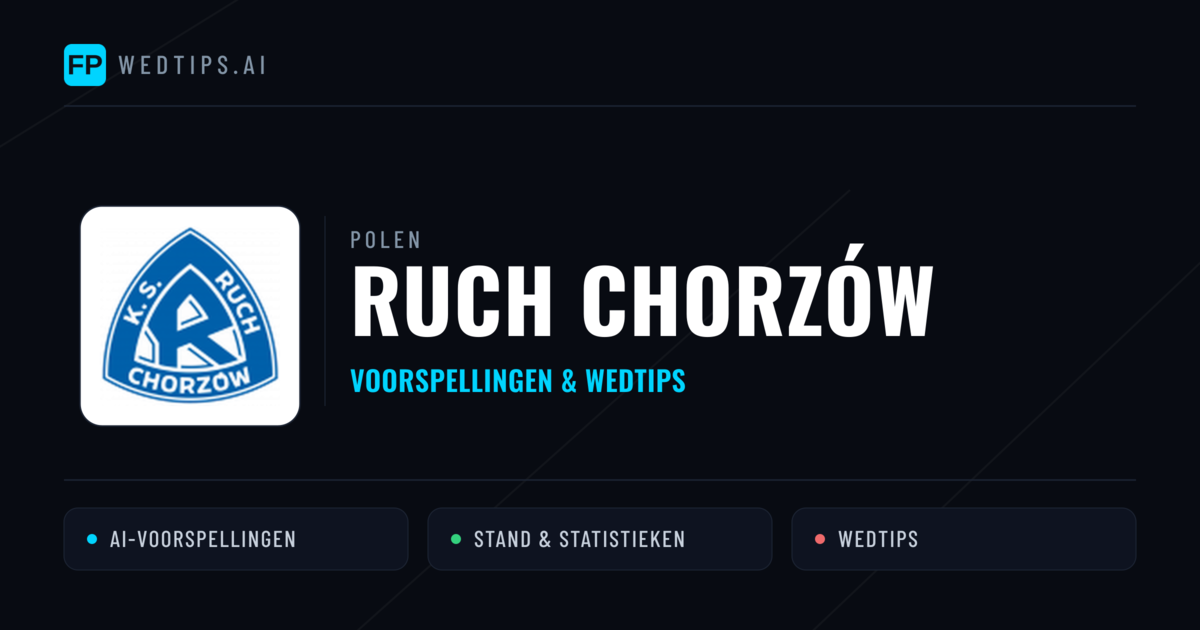 Ruch Chorzów voorspellingen & statistieken