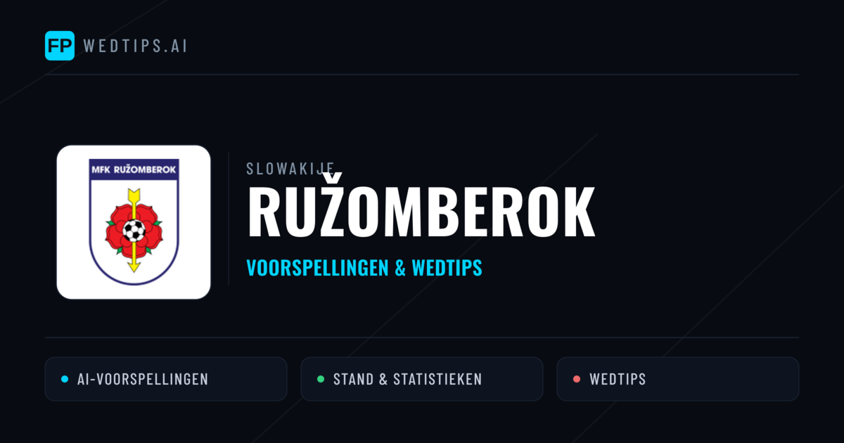 Ružomberok voorspellingen & statistieken