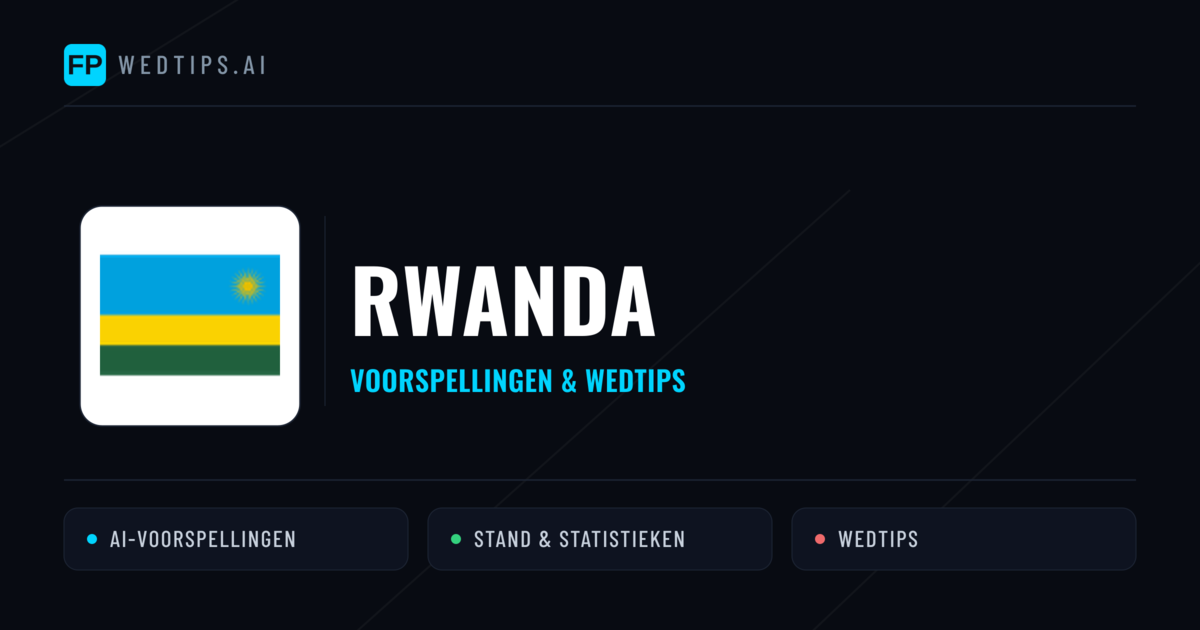 Rwanda voorspellingen & statistieken