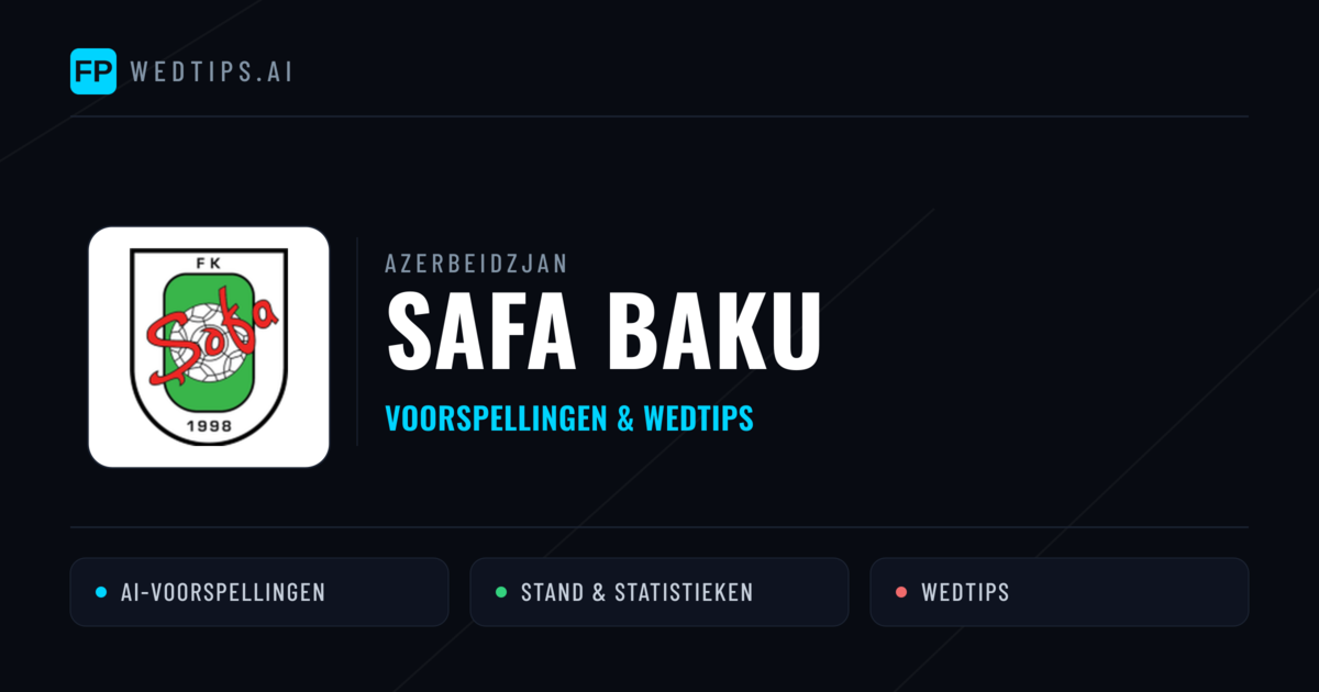 Safa Baku voorspellingen & statistieken
