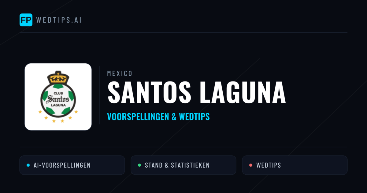 Santos Laguna voorspellingen & statistieken