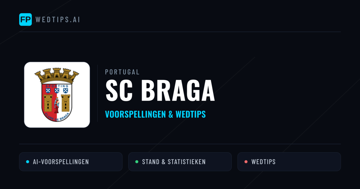 SC Braga voorspellingen & statistieken