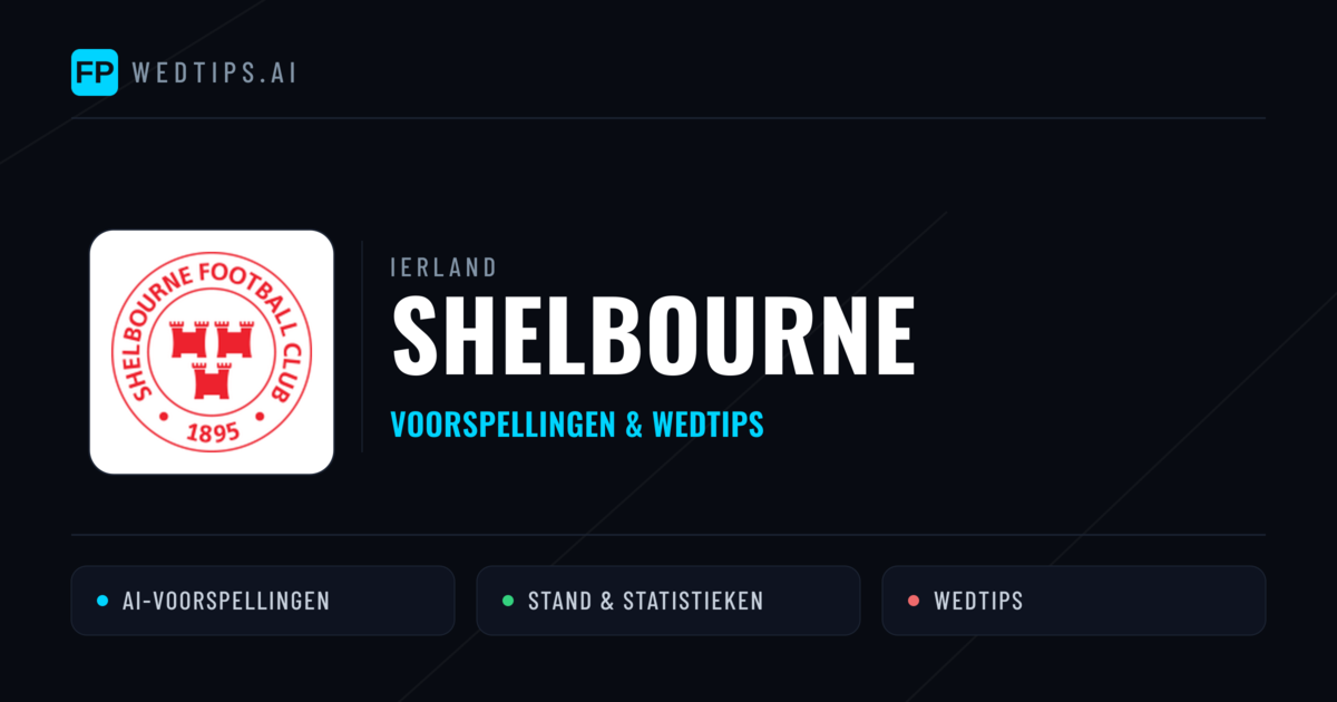 Shelbourne voorspellingen & statistieken