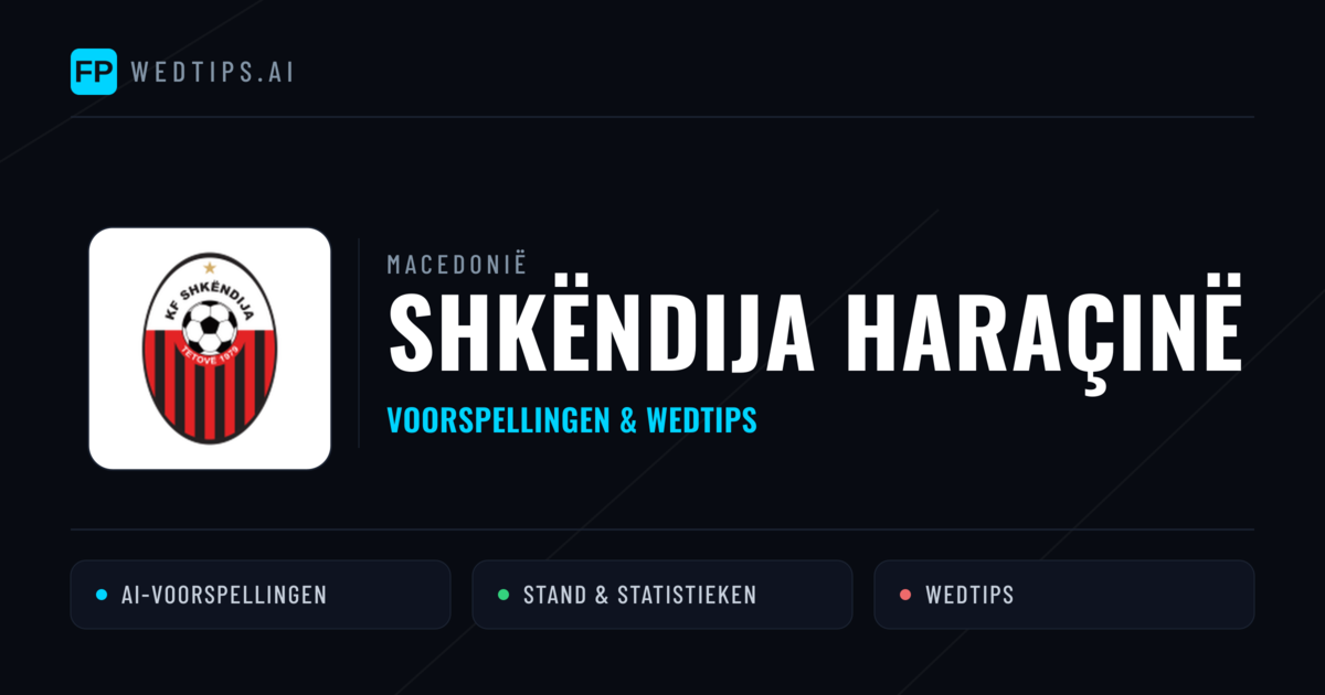 Shkëndija Haraçinë voorspellingen & statistieken