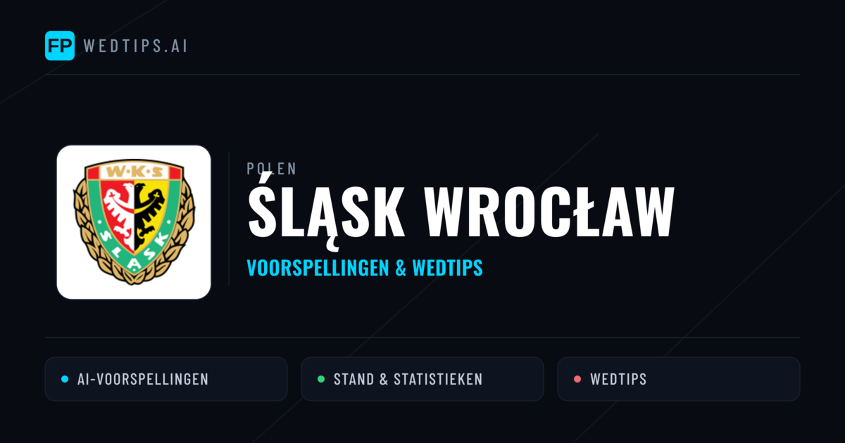 Śląsk Wrocław voorspellingen & statistieken