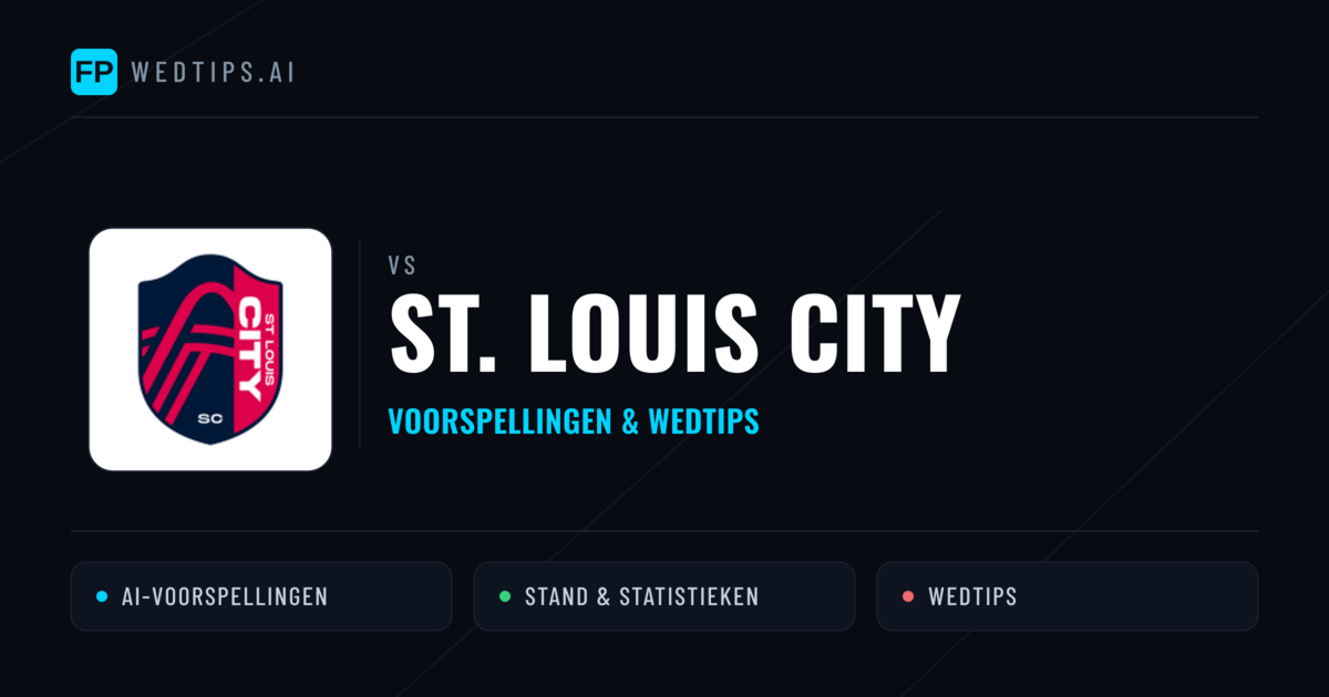 St. Louis City voorspellingen & statistieken