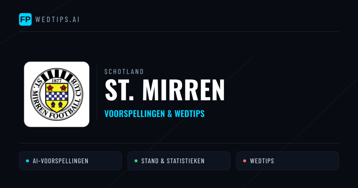 St. Mirren voorspellingen & statistieken
