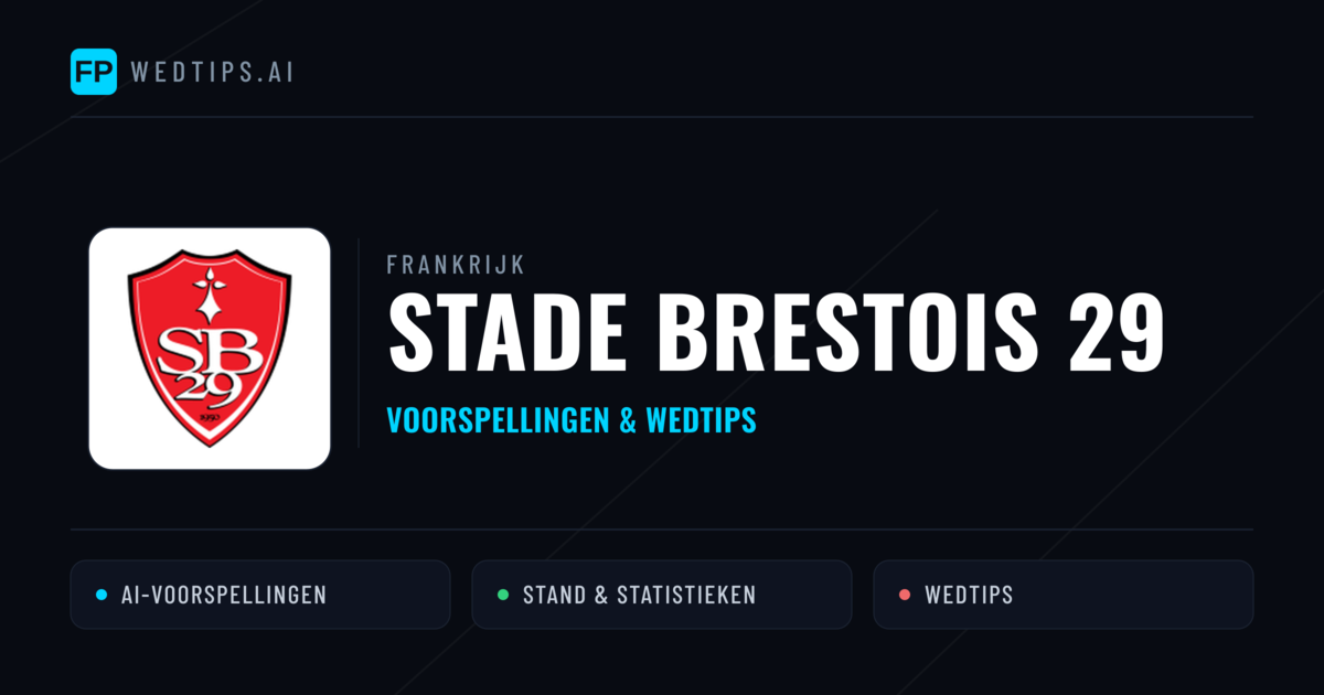 Stade Brestois 29 voorspellingen & statistieken